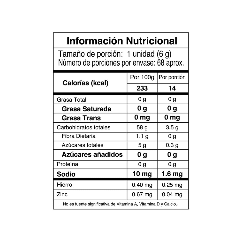 Creatina Monohidratada 100% Pura USP (200g) | Fuerza y Recuperación - Cesta Maestra - UNMERCO